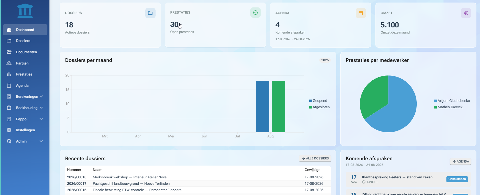 Advodata advocatensoftware dashboard voor advocatenkantoren